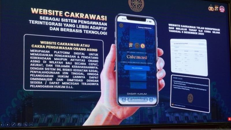 Polda Bali Luncurkan Cakrawasi, Sistem Terintegrasi Pantau Aktivitas WNA di Pulau Dewata