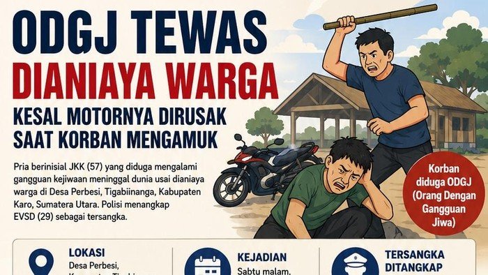 infografis-kasus-odgj-tewas-dianiaya-di-karo-sumut-chatgpt-ai-1783277997669_169